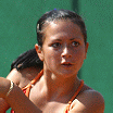 Diana-Andreea Gae Diana-Andreea Gae